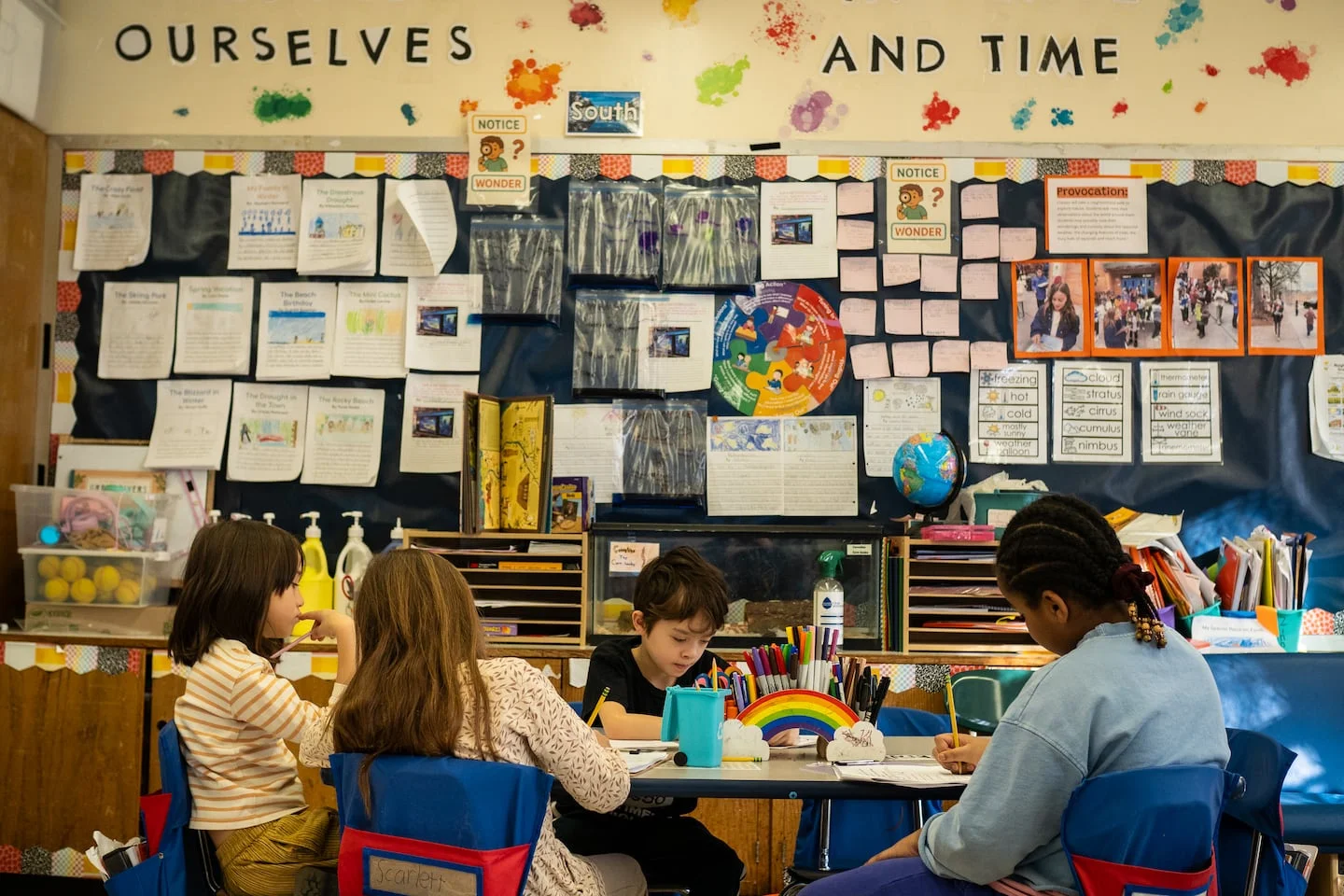 Navigating NYC's School Application Process: A Parent's Guide to Success